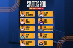 湖人次轮秀的逆袭之路：从NBA挣扎到国家队中坚