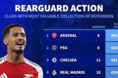 英超焦点前瞻：布伦特福德VS曼联，切尔西VS布赖顿，水晶宫VS利物浦