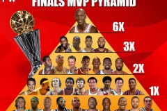 篮球明星米德尔顿：小球时代下的高效得分王